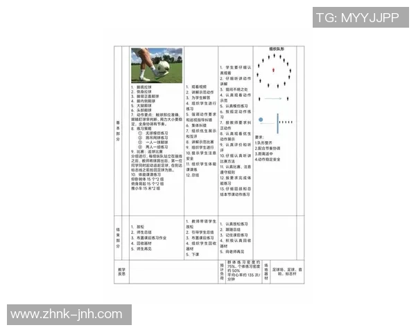 掌握足球技巧C罗过人教学全解析助你提升球技 掌握足球技巧C罗过人教学全解析助你提升球技