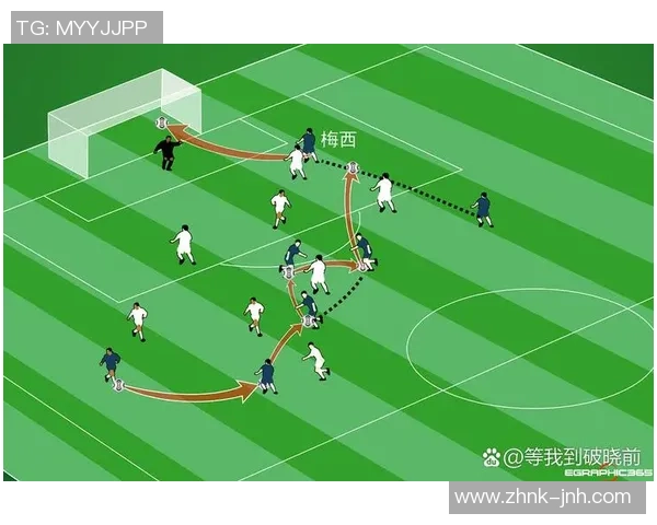 足球比赛中传球顺序的战术分析与球队配合策略探讨